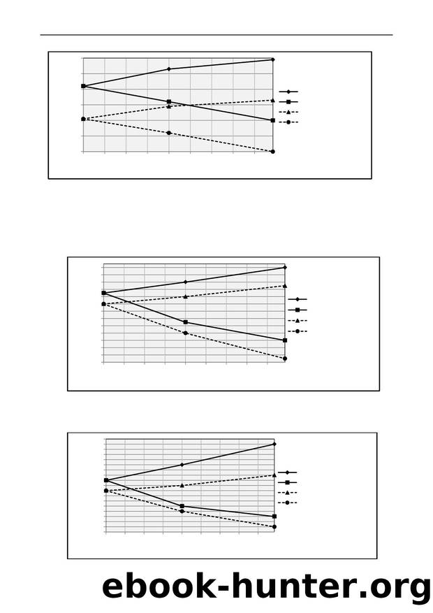 Advanced Materials Research, Volume 587 : Civil Engineering and Materials by Spataru Catalina(Editor)