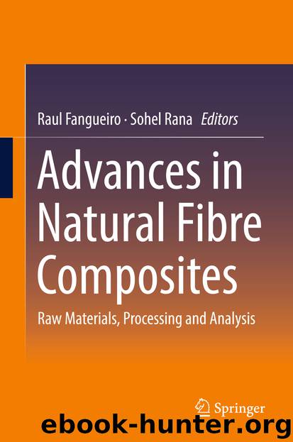 Advances in Natural Fibre Composites by Raul Fangueiro & Sohel Rana
