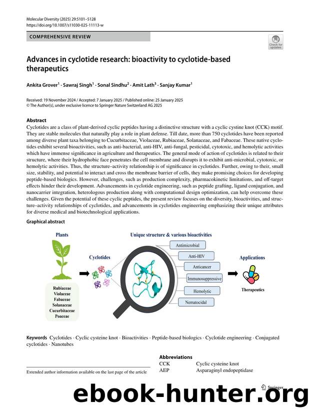 Advances in cyclotide research: bioactivity to cyclotide-based therapeutics by Ankita Grover & Sawraj Singh & Sonal Sindhu & Amit Lath & Sanjay Kumar