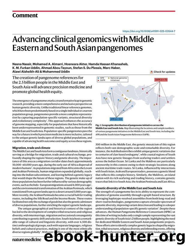 Advancing clinical genomics with Middle Eastern and South Asian pangenomes by unknow