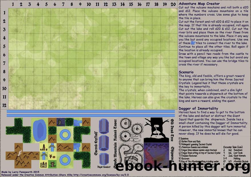 Adventure Map Creator by Larry Z Pennyworth