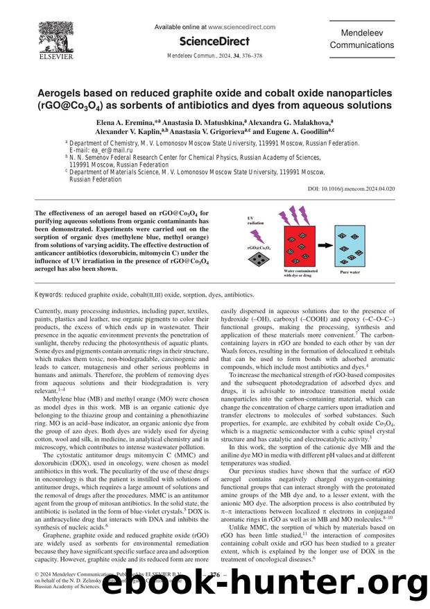 Aerogels based on reduced graphite oxide and cobalt oxide nanoparticles (rGO@Co3O4) as sorbents of antibiotics and dyes from aqueous solutions by Elena A. Eremina