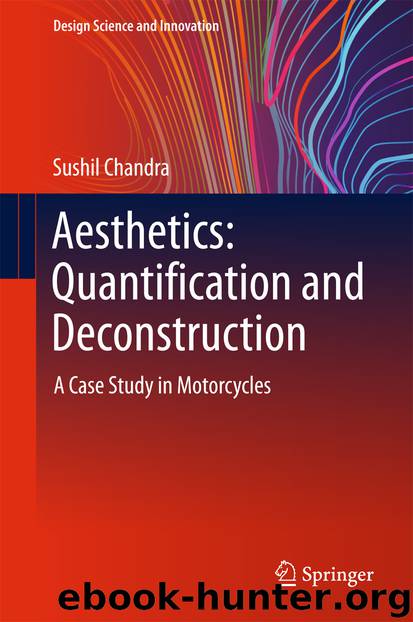 Aesthetics: Quantification and Deconstruction by Sushil Chandra
