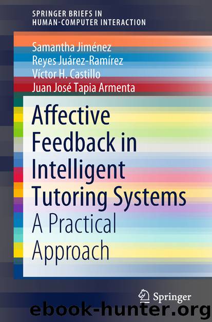 Affective Feedback in Intelligent Tutoring Systems by Samantha Jiménez Reyes Juárez-Ramírez Víctor H. Castillo & Juan José Tapia Armenta