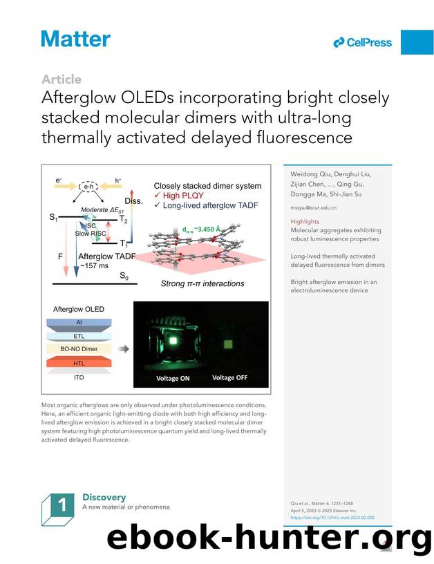 Afterglow OLEDs incorporating bright closely stacked molecular dimers with ultra-long thermally activated delayed fluorescence by unknow