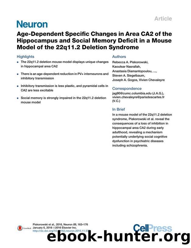 Age-Dependent Specific Changes in Area CA2 of the Hippocampus and Social Memory Deficit in a Mouse Model of the 22q11.2 Deletion Syndrome by unknow