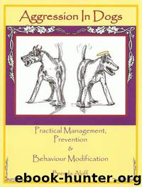 Aggression In Dogs by Brenda Aloff