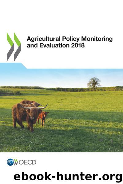 Agricultural Policy Monitoring and Evaluation 2018 by OECD