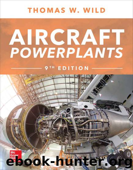 Aircraft Powerplants, Ninth Edition by Thomas W. Wild