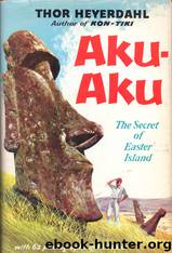 Aku-Aku, the secret of Easter Island by Heyerdahl Thor