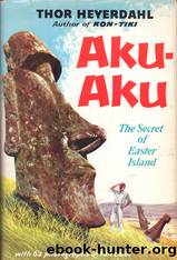 Aku-Aku: The Secret of Easter Island by Heyerdahl Thor