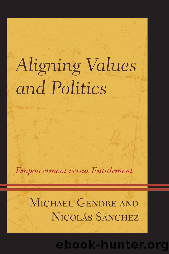 Aligning Values and Politics by Gendre Michael;Sánchez Nicolás;