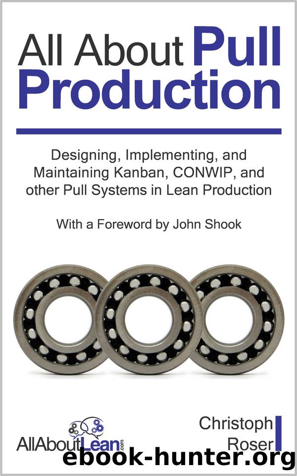 All About Pull Production: Designing, Implementing, and Maintaining Kanban, CONWIP, and other Pull Systems in Lean Production by Roser Christoph