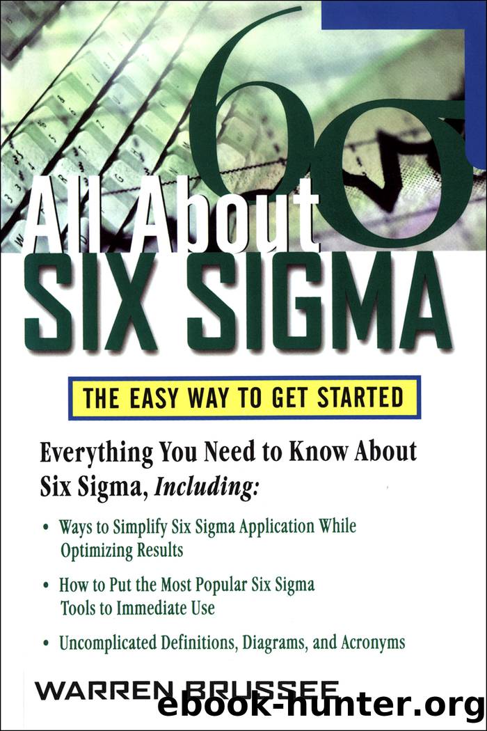 All About Six Sigma by Warren Brussee