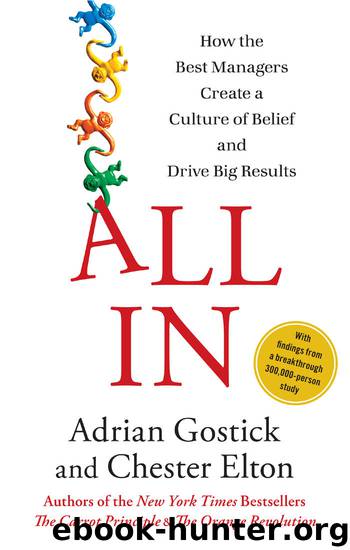 All In: How the Best Managers Create a Culture of Belief and Drive Big Results by Adrian Gostick & Chester Elton