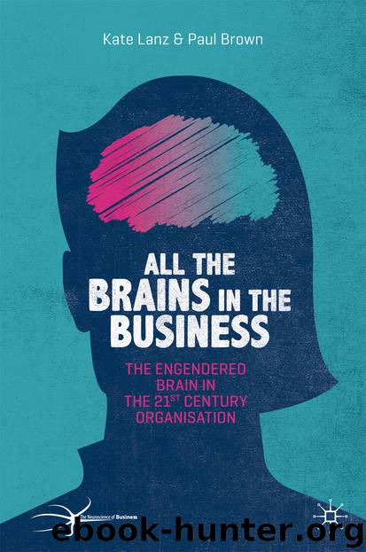 All the Brains in the Business by Kate Lanz & Paul Brown