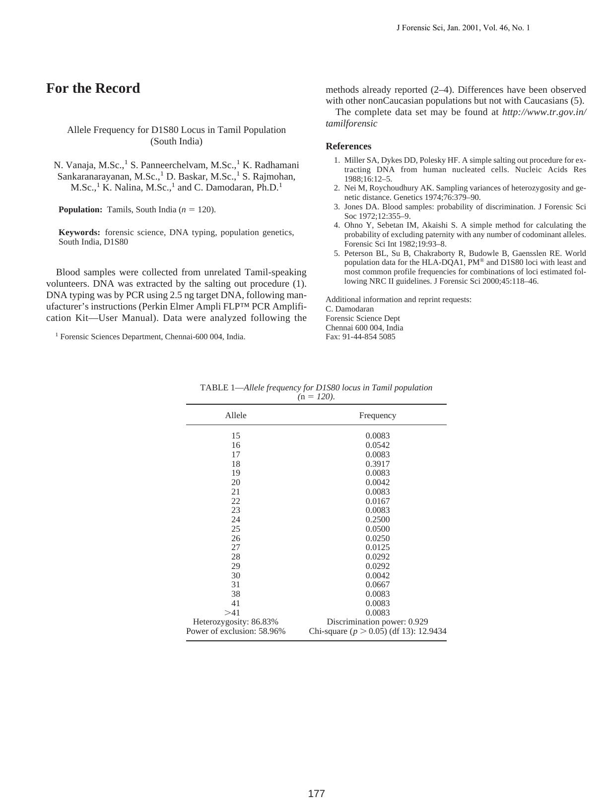 Allele frequency for D1S80 locus in Tamil population (South India) by Vanaja N Panneerchelvam S Sankaranarayanan SR Baskar D Rajmohan S Nalina K Damodaran C