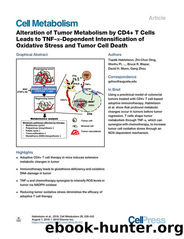 Alteration of Tumor Metabolism by CD4+ T Cells Leads to TNF-&alpha;-Dependent Intensification of Oxidative Stress and Tumor Cell Death by unknow
