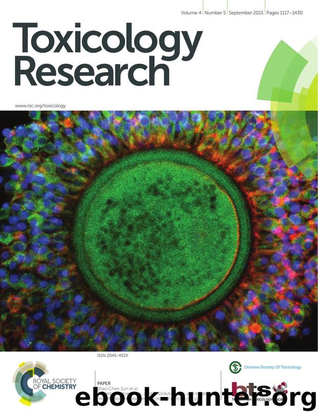 Altered oxidative stress, apoptosisautophagy, and epigenetic modifications in Zearalenone-treated porcine oocytes by unknow