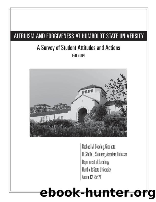 Altruism Forgiveness by Unknown