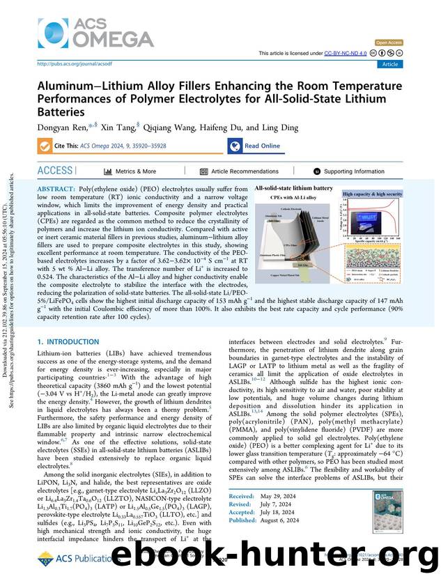 AluminumâLithium Alloy Fillers Enhancing the Room Temperature Performances of Polymer Electrolytes for All-Solid-State Lithium Batteries by Dongyan Ren Xin Tang Qiqiang Wang Haifeng Du & Ling Ding