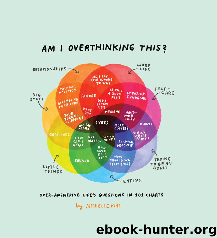 Am I Overthinking This? by Michelle Rial