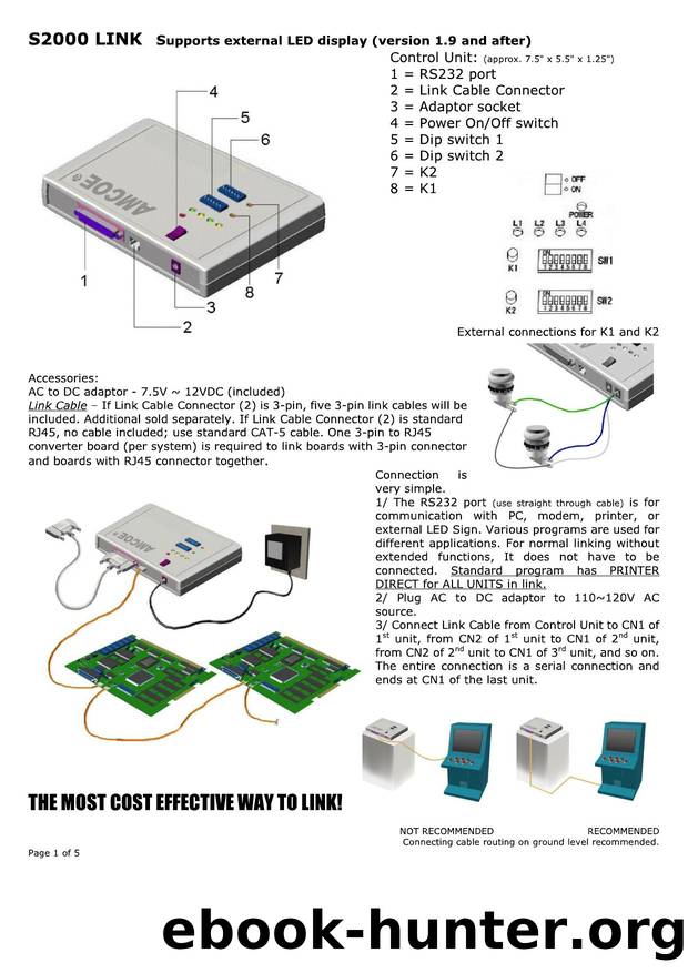 Amcoe Link Control Box (Version 2.2) by AntoPISA