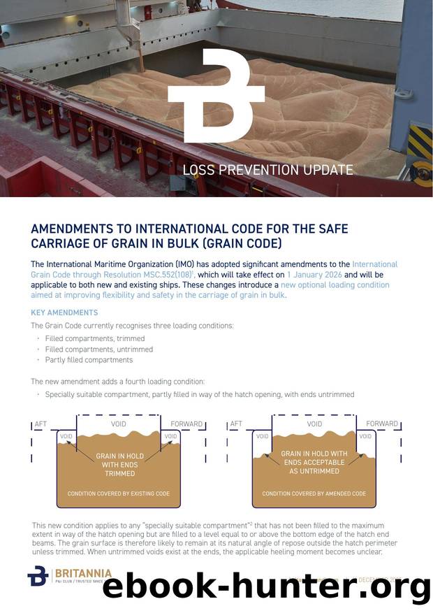 Amendments to International Code for the Safe Carriage of Grain in Bulk by Unknown