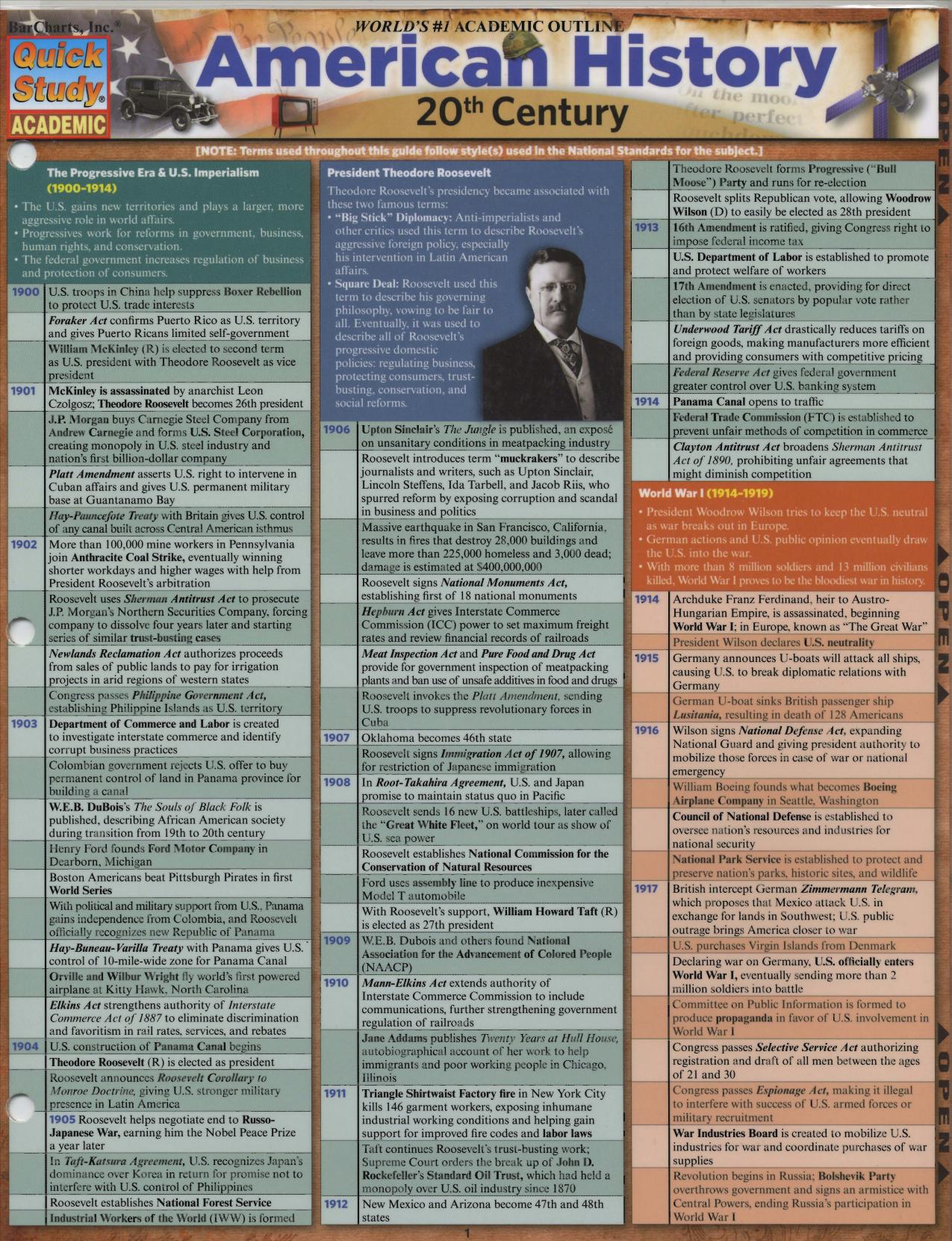 American History 20th Century by Unknown