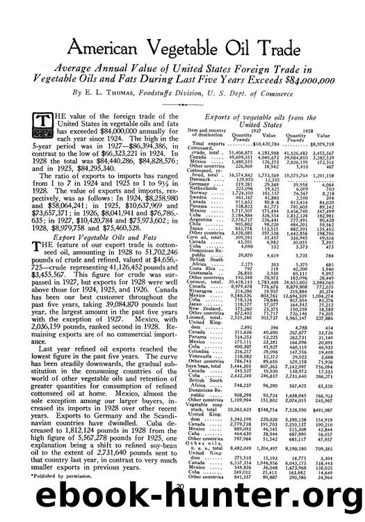 American vegetable oil trade by Unknown