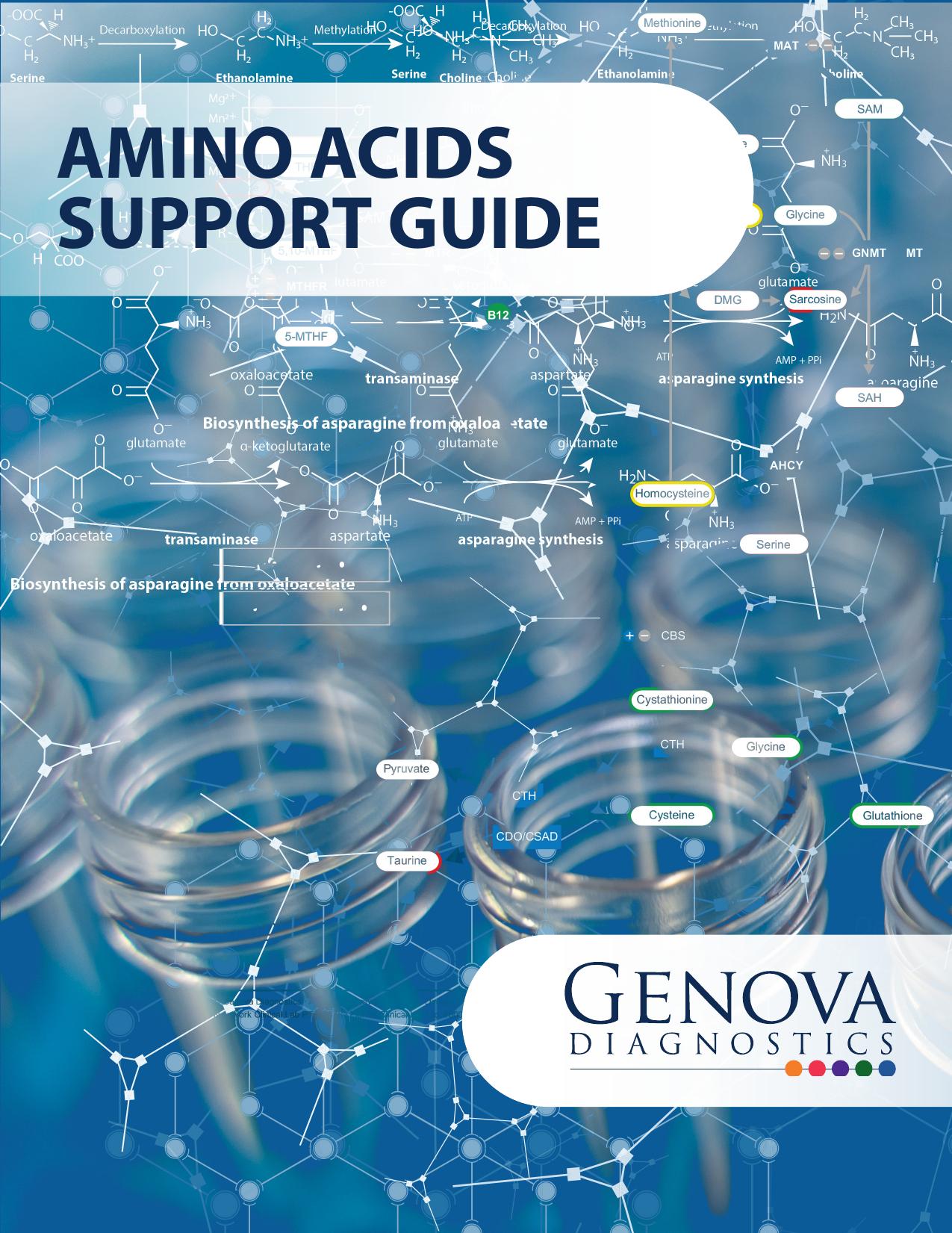 Amino Acids Support Guide - Gdx.net Genova Diagnostics by Amino Acids Support Guide - Gdx.net Genova Diagnostics