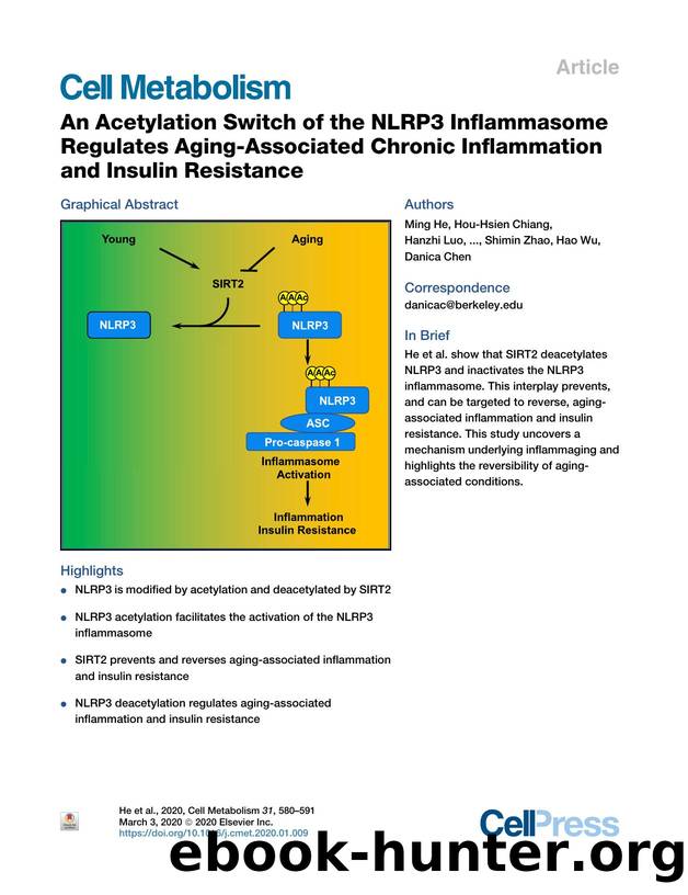 An Acetylation Switch of the NLRP3 Inflammasome Regulates Aging-Associated Chronic Inflammation and Insulin Resistance by unknow