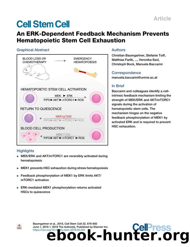 An ERK-Dependent Feedback Mechanism Prevents Hematopoietic Stem Cell Exhaustion by unknow