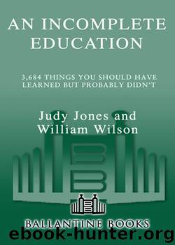 An Incomplete Education by Judy Jones