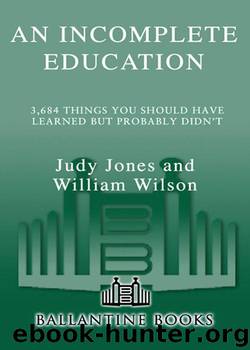 An Incomplete Education: 3,684 Things You Should Have Learned but Probably Didn't by Jones Judy & Wilson William