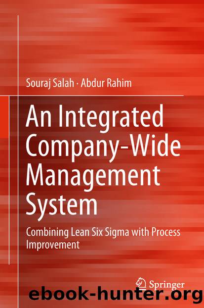 An Integrated Company-Wide Management System by Souraj Salah & Abdur Rahim