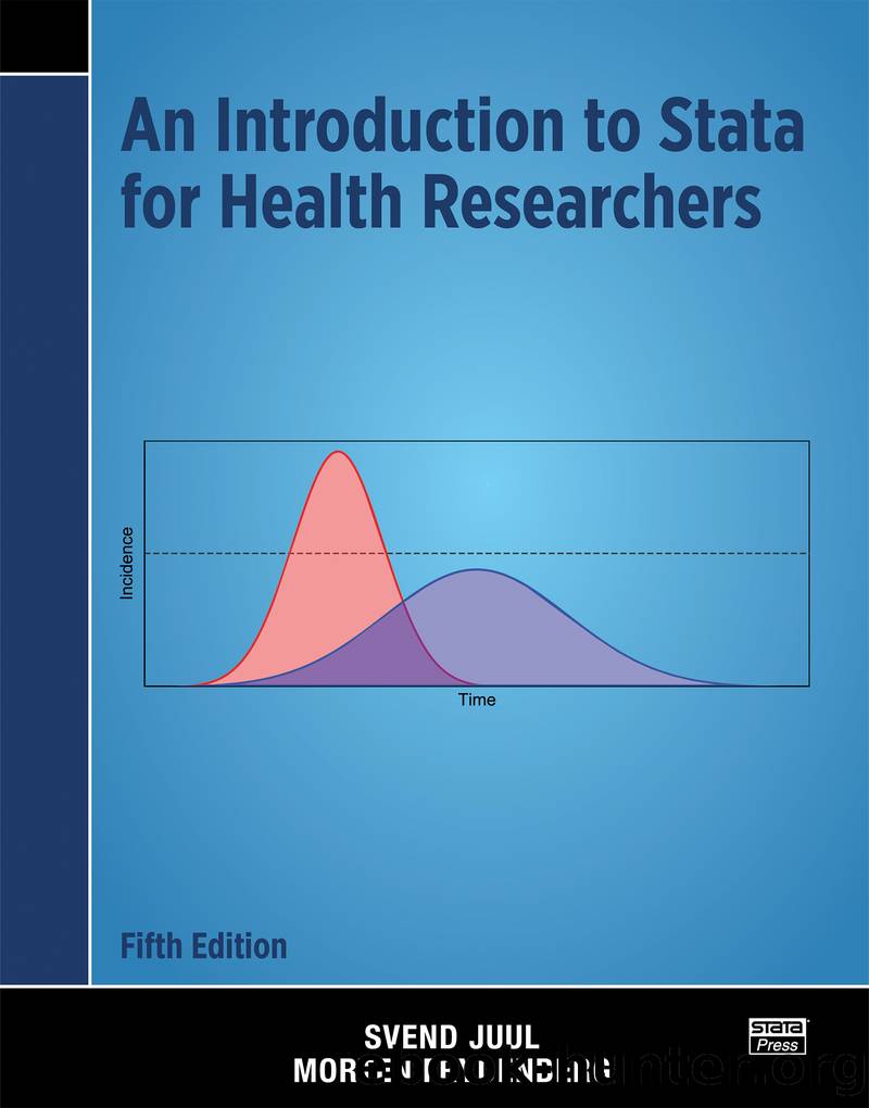 An Introduction to Stata for Health Researchers, Fifth Edition by Svend Juul;Morten Frydenberg;