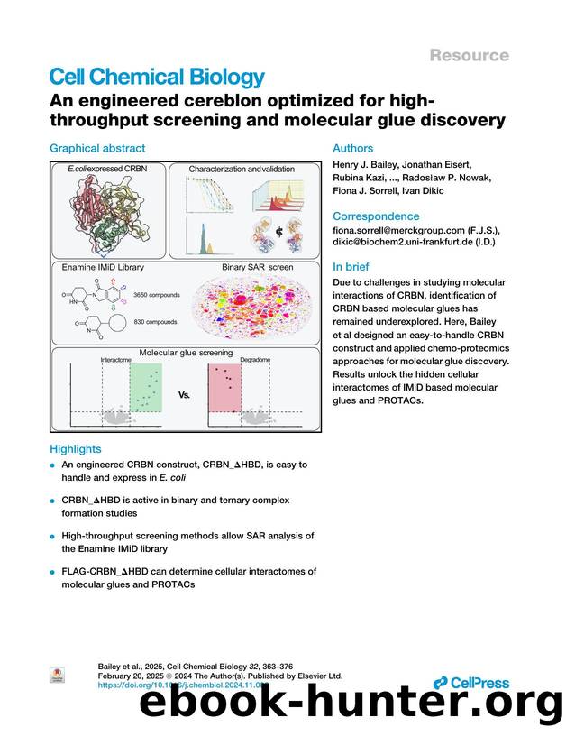 An engineered cereblon optimized for high-throughput screening and molecular glue discovery by unknow