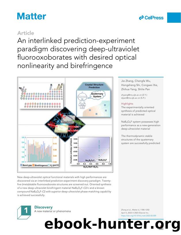 An interlinked prediction-experiment paradigm discovering deep-ultraviolet fluorooxoborates with desired optical nonlinearity and birefringence by Jie Zhang & Chengfa Wu & Hongsheng Shi & Congwei Xie & Zhihua Yang & Shilie Pan