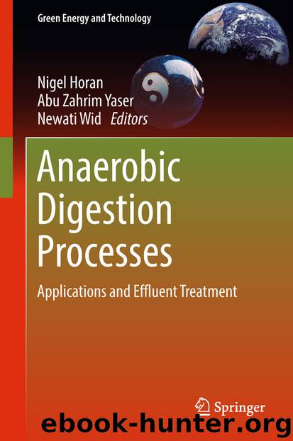 Anaerobic Digestion Processes by Nigel Horan Abu Zahrim Yaser & Newati Wid