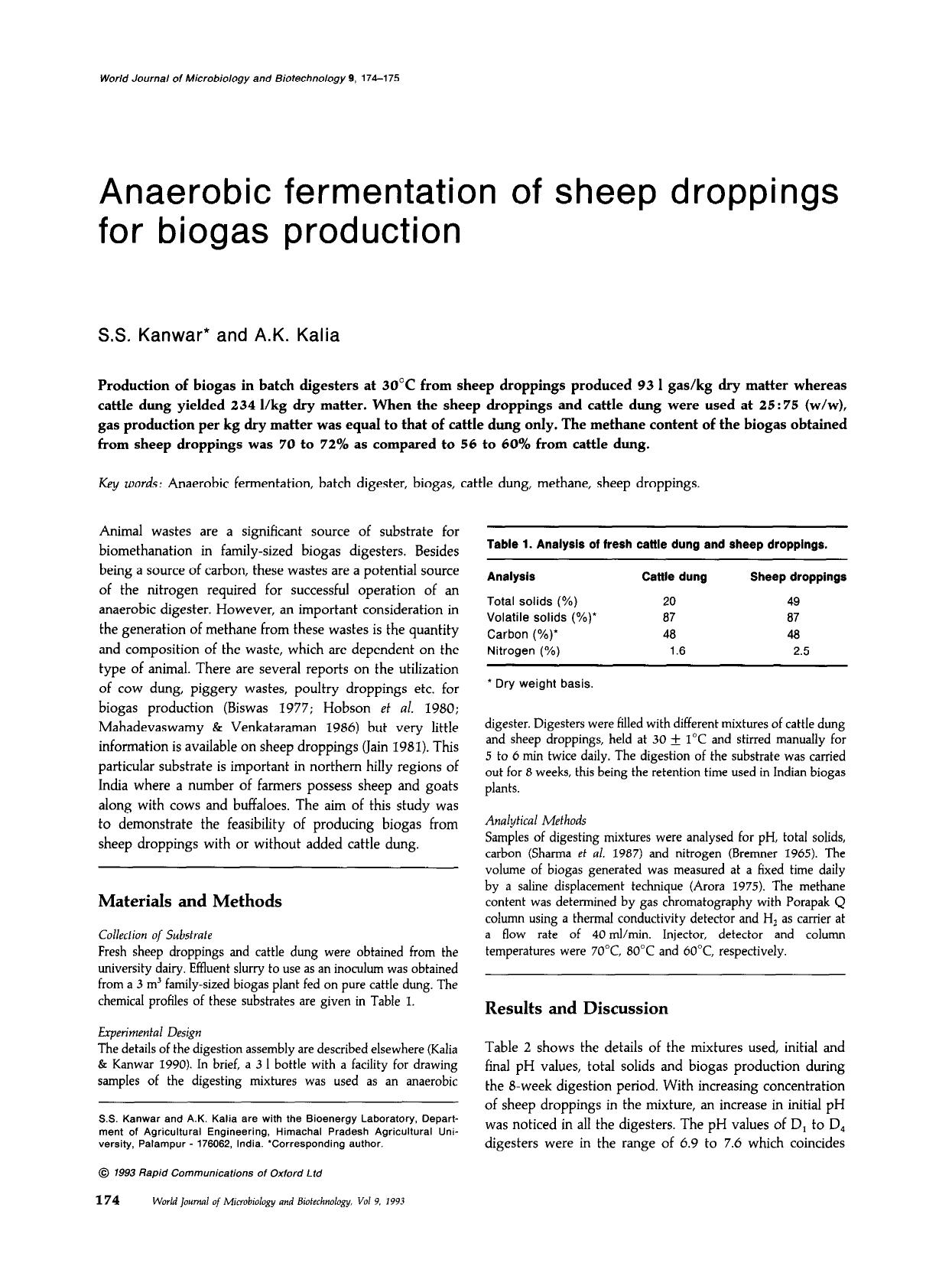 Anaerobic fermentation of sheep droppings for biogas production by Unknown