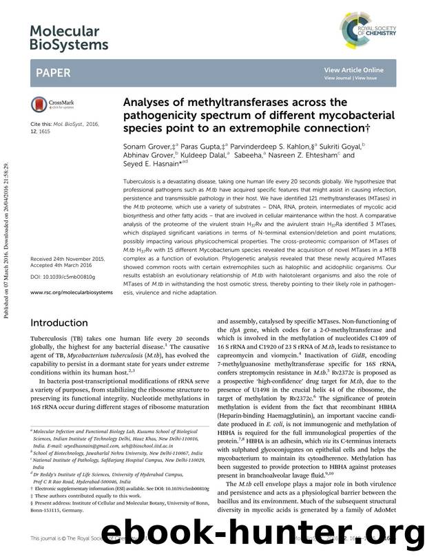 Analyses of methyltransferases across the pathogenicity spectrum of different mycobacterial species point to an extremophile connection by unknow