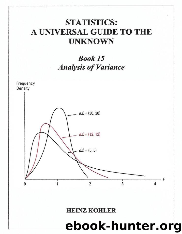 Analysis of Variance (STATISTICS: A UNIVERSAL GUIDE TO THE UNKNOWN Book 15) by Kohler Heinz