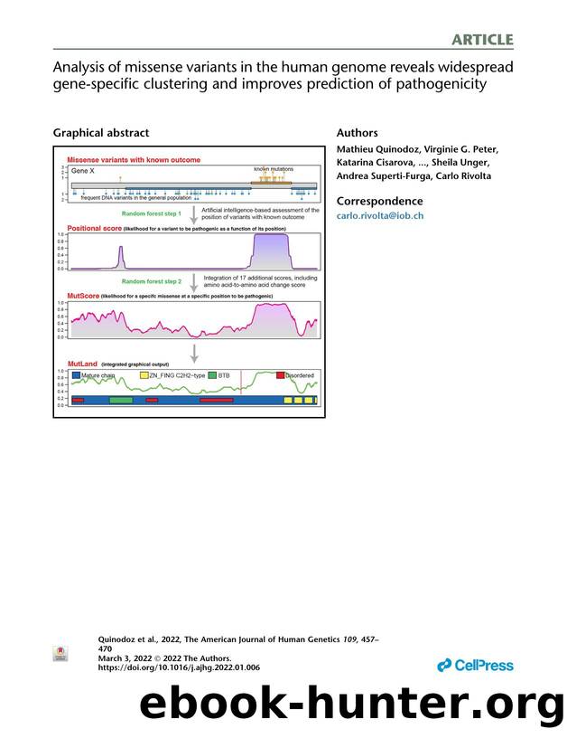 Analysis of missense variants in the human genome reveals widespread gene-specific clustering and improves prediction of pathogenicity by unknow