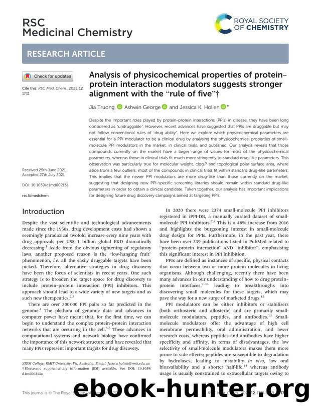 Analysis of physicochemical properties of proteinâprotein interaction modulators suggests stronger alignment with the ârule of fiveâ by Jia Truong & Ashwin George & Jessica K. Holien