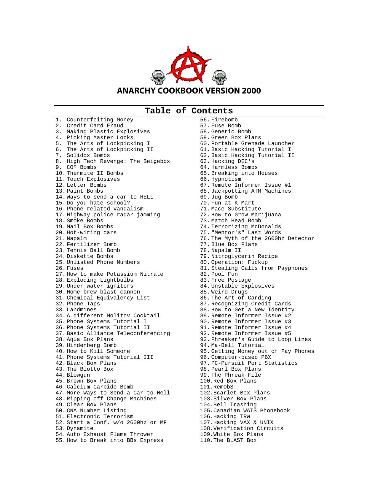 Anarchists Cookbook by Unknown