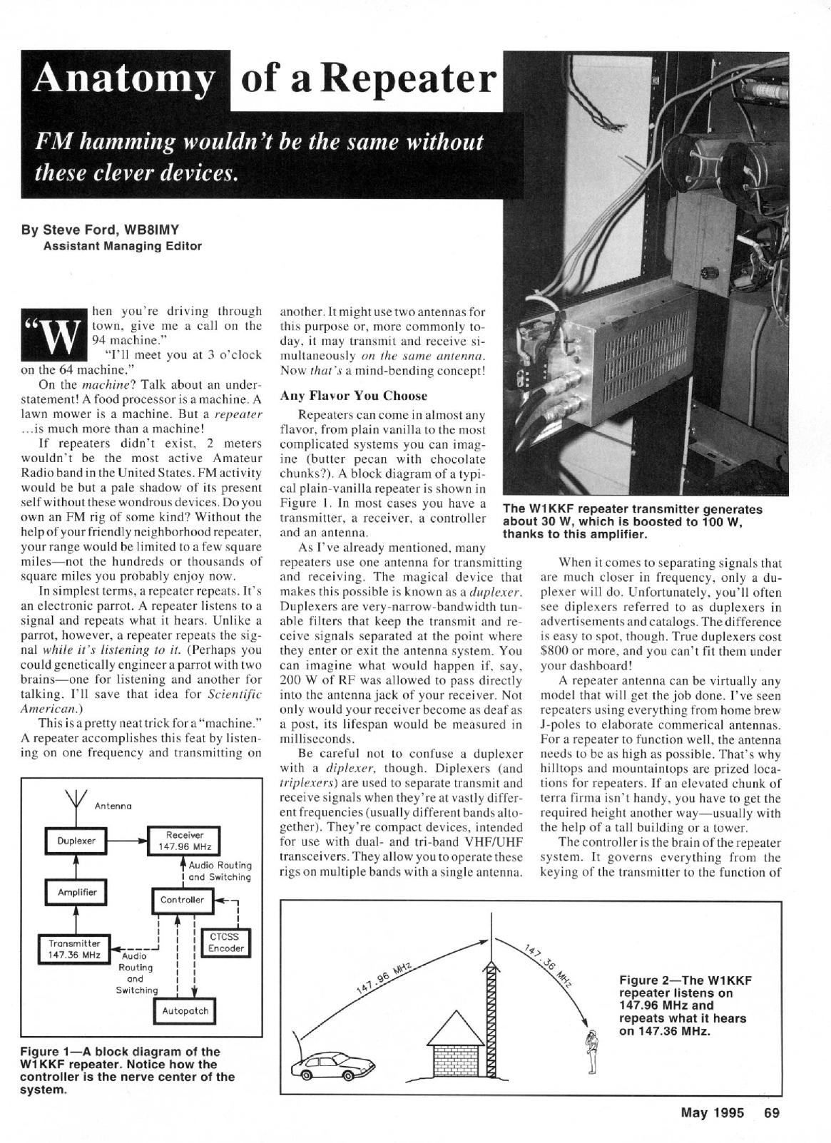 Anatomy of a Repeater by WB8IMY