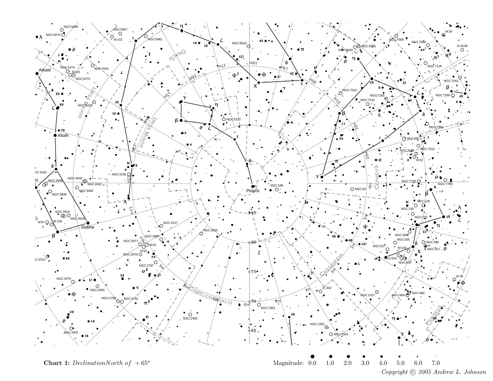 Andrew Johnson's Cloudy Nights [Mag-7] Star Atlas by A. Johnson