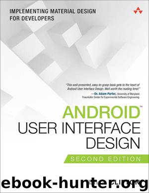 Android User Interface Design: Implementing Material Design for Developers (Usability) by Clifton Ian G