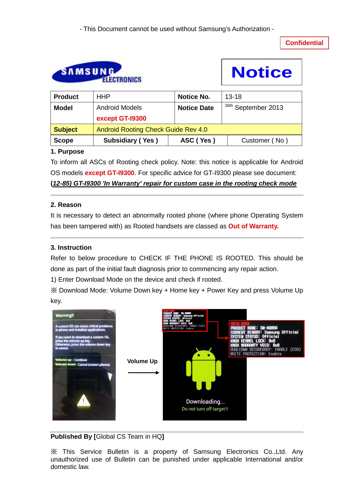 Android inspection guide by sec-samsung
